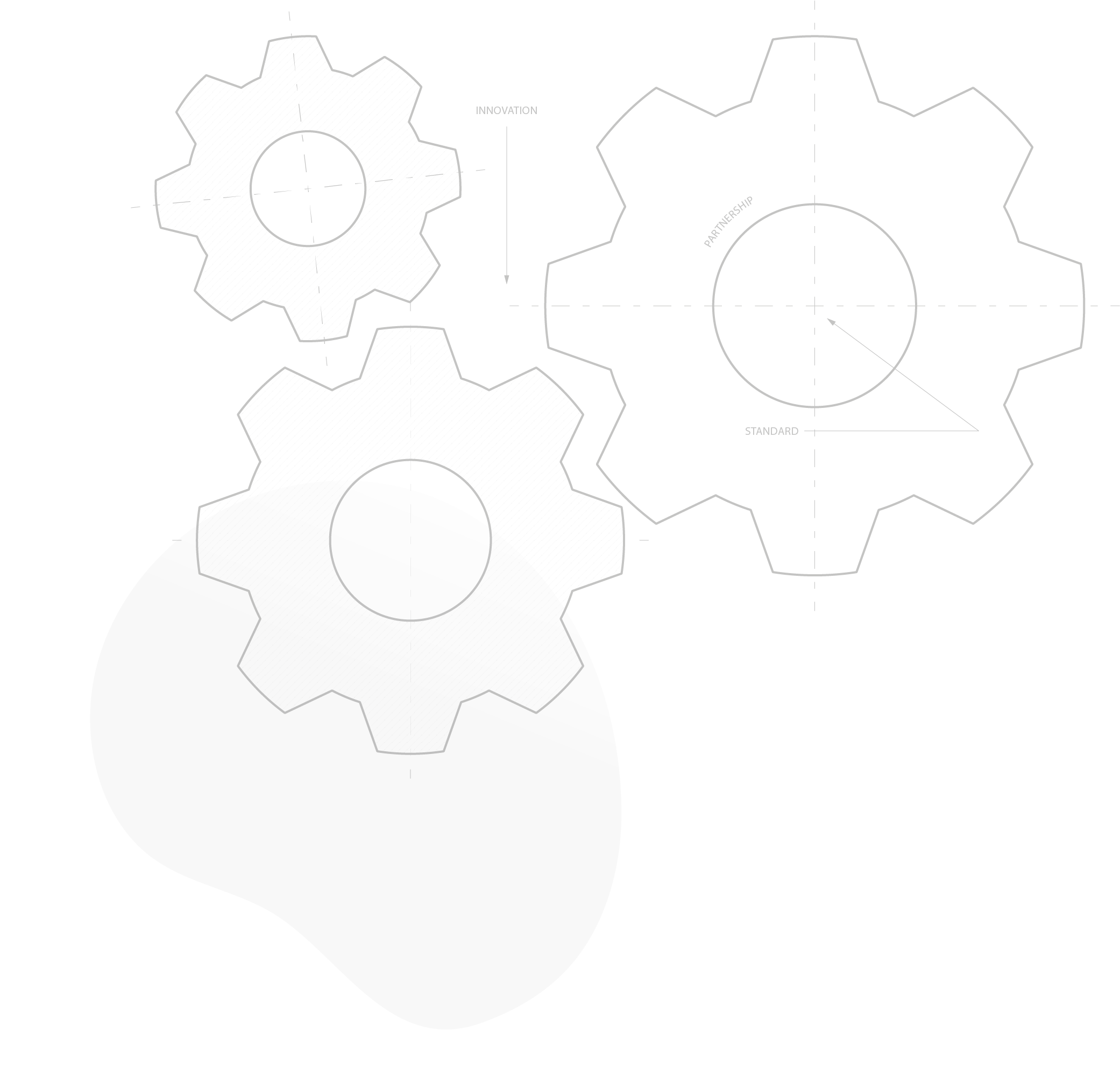 ESG