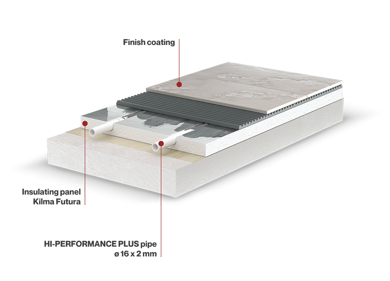 The revolutionary system with minimal overall thickness and maximum energy efficiency ideal for renovations and new builds.